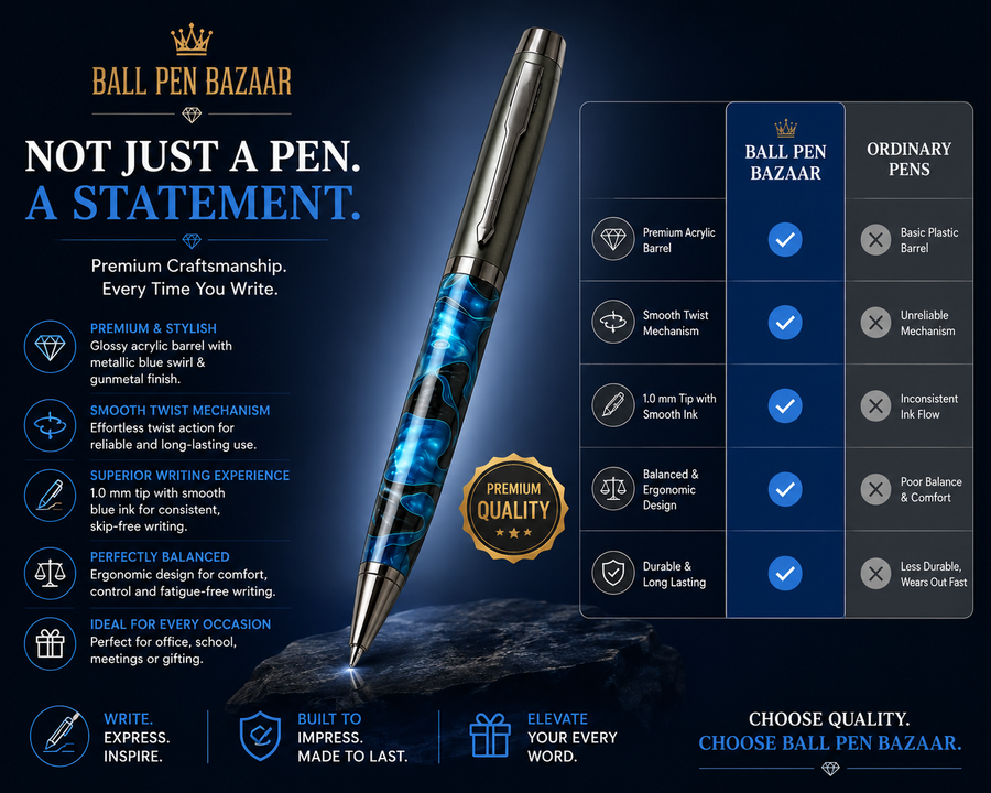 Metallic Glossy Designer Blue Acrylic Ball Pen with Gunmetal Dual Colour Body & Gunmetal Clip, Twist Mechanism, Bla — Ballpen Bazaar