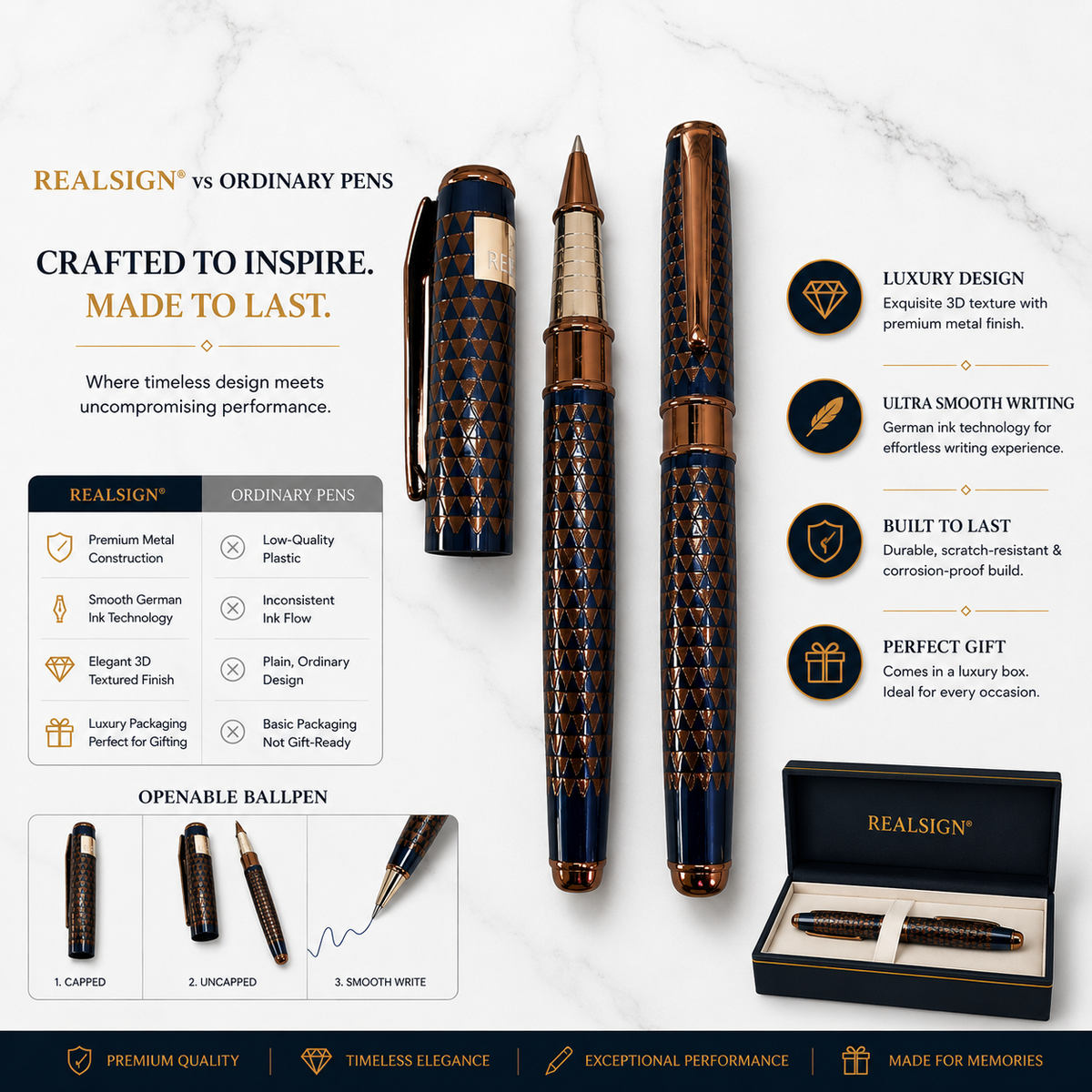 Ballpen Bazaar  Ballpen Bazaar Metallic Glossy Dark Blue Designer Grid Ball Pen with Copper Clip | Openable Cap | Blue Ink | 1 Pen with 1 Extra Blue Refill | Premium Metal Writing Pen for Office, Students, Business, Executive Gifting with Name Engraving